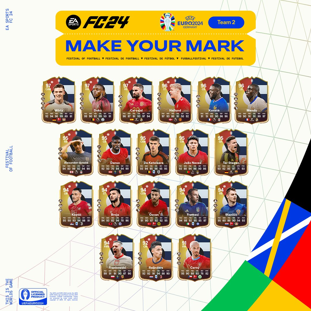 Make your mark team 2 euro