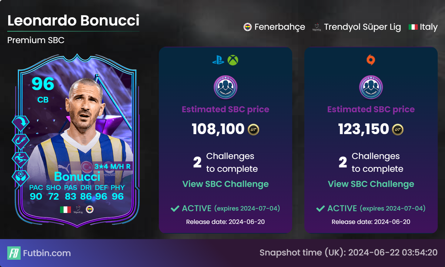 Bonucci Price