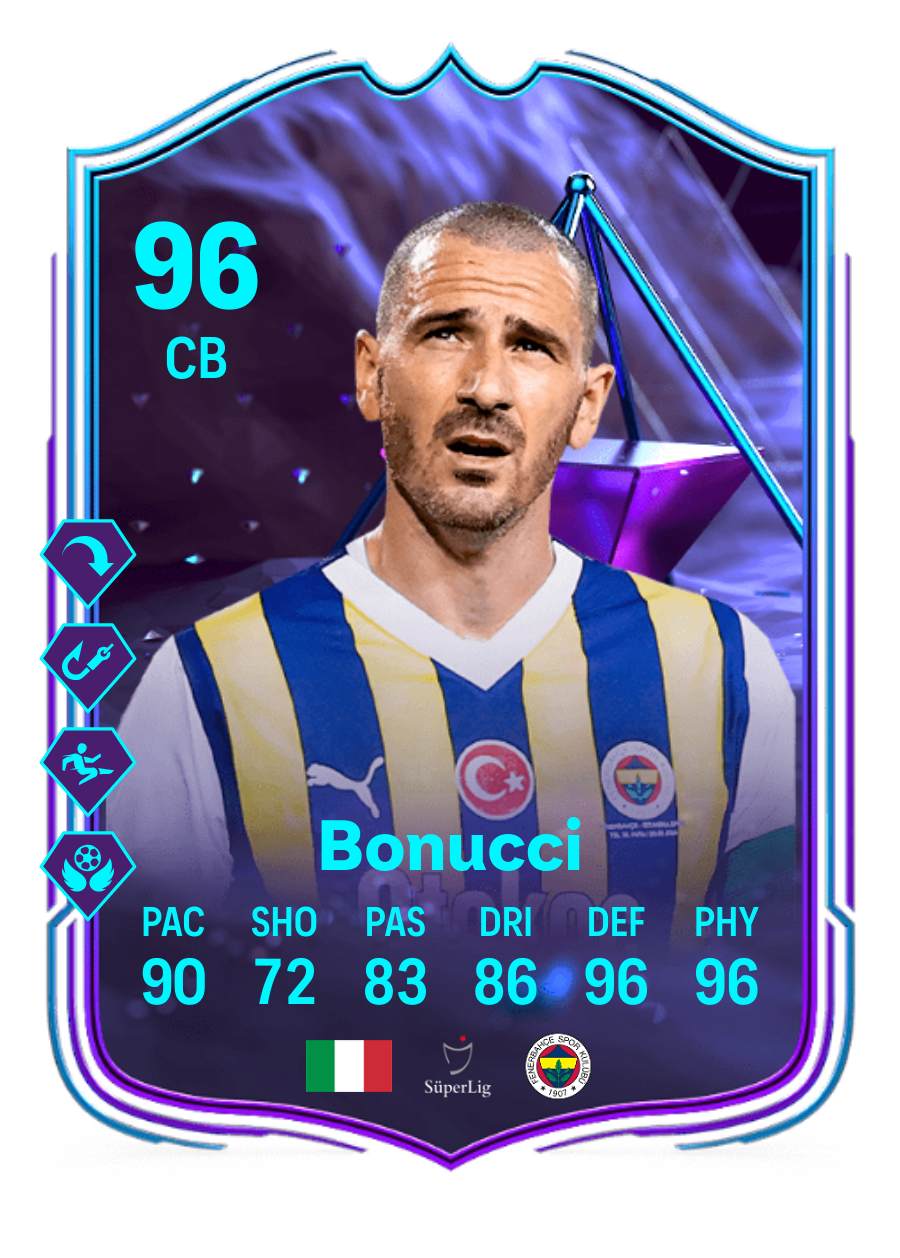 96 END OF AN ERA BONUCCI SBC PLAYER REVIEW!