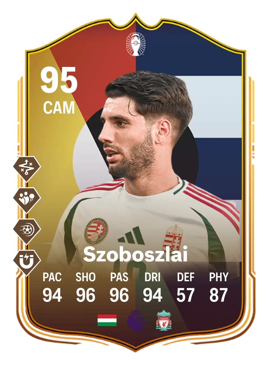 95 Make Your Mark Dominik Szoboszlai - Hungarian hero