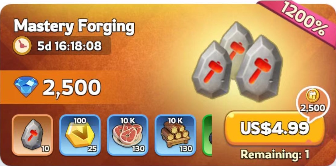 mastery forging