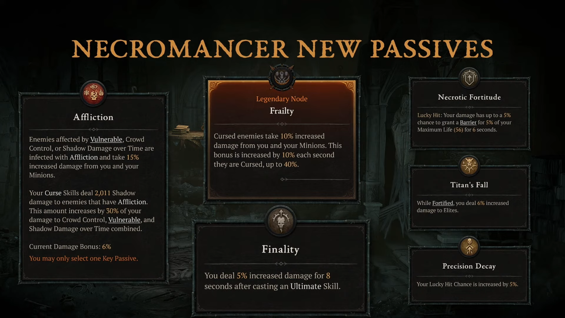 Necromancer New Skills2