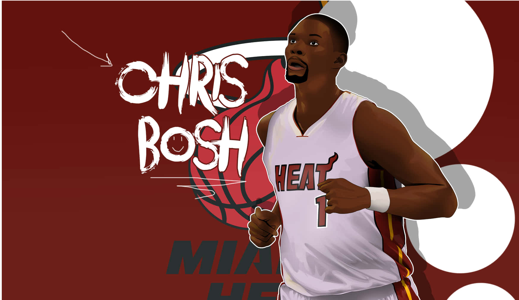 Chris Bosh 