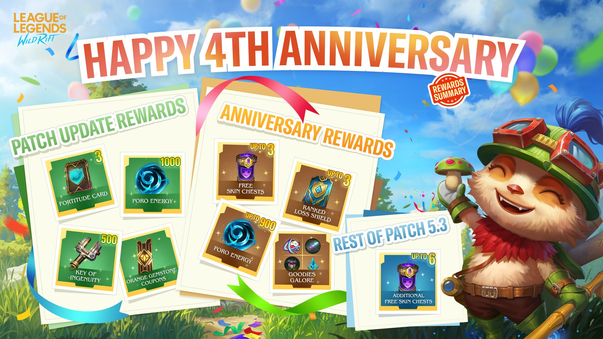 wild rift 4th anniversay rewards summary