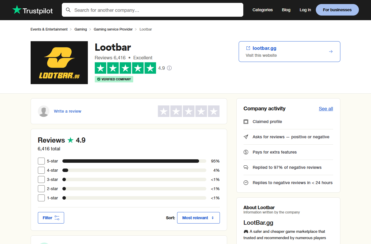 LootBar trust pilot rating