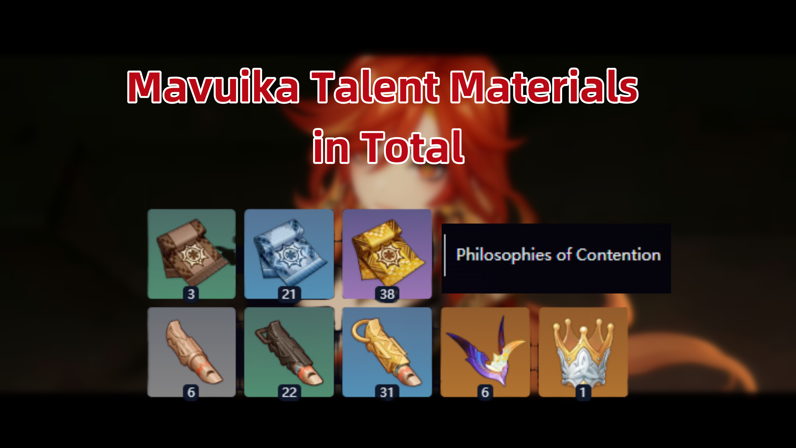 Mavuika Ascension, Talent and Signature Weapon Materials | Genshin Impact