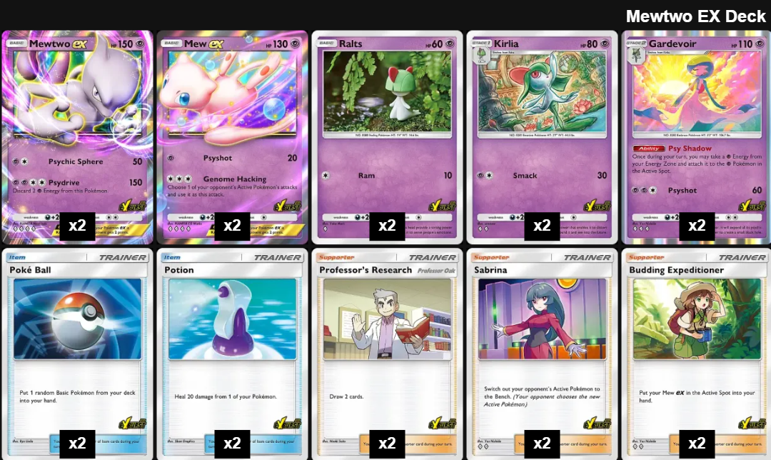 Mazzo Meta Mewtwo EX + Mew EX