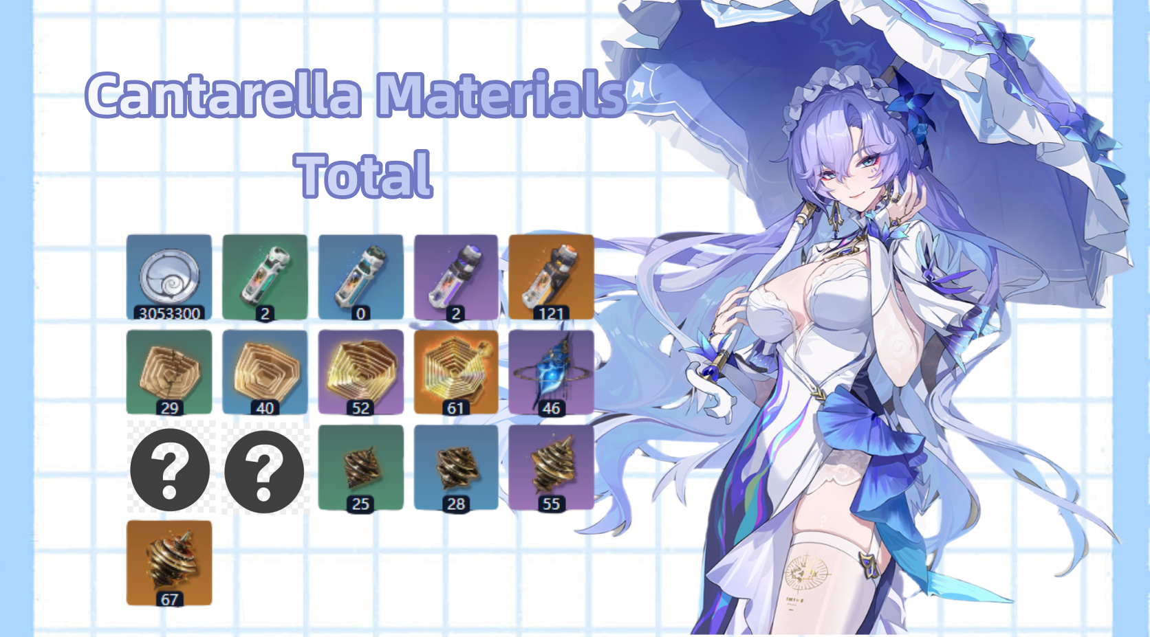 Cantarella Materials Total