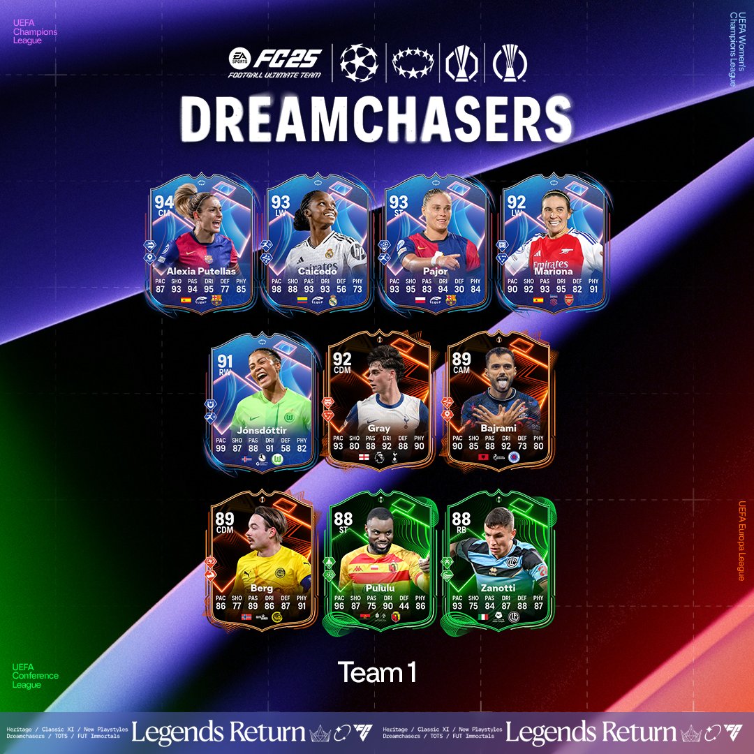 FC25 Dreamchaser Team1-2