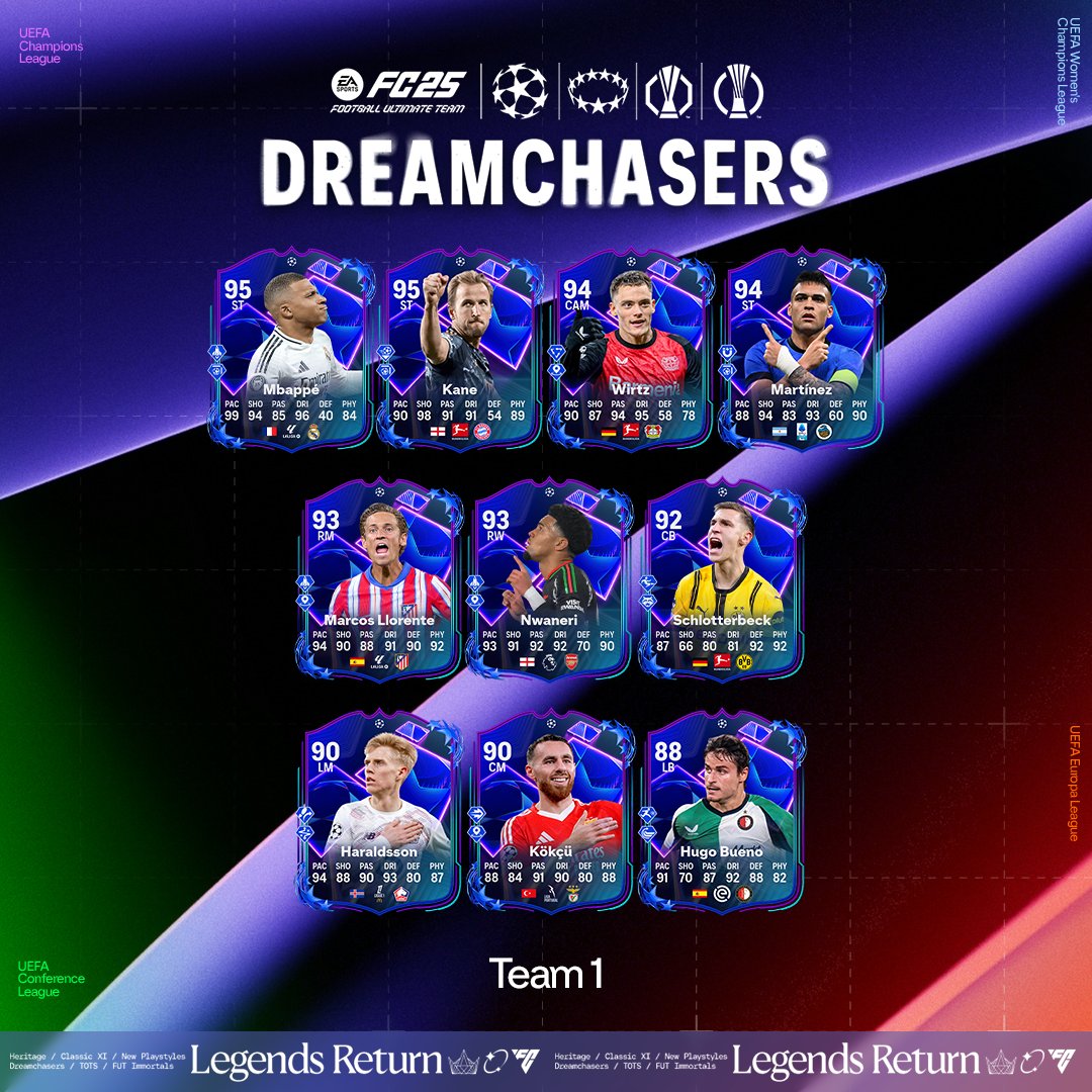 FC25 Dreamchaser Team1-1