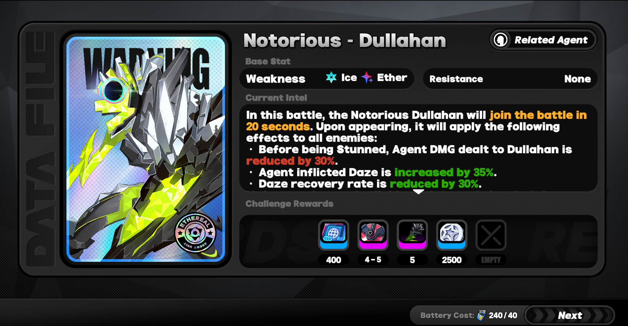 Notorious -Dullahan