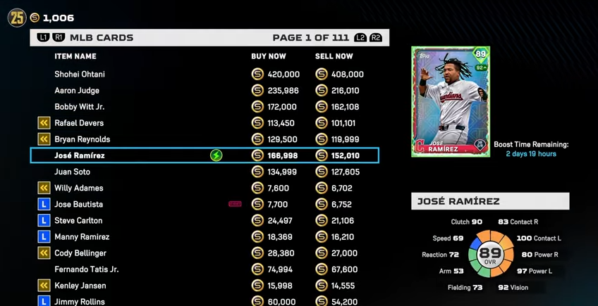 MLB Cards with their Ratings