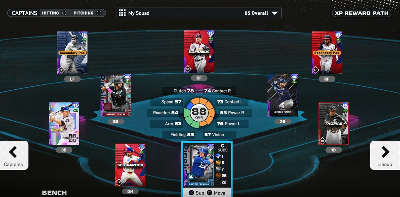 MLB Future Stars and Captains