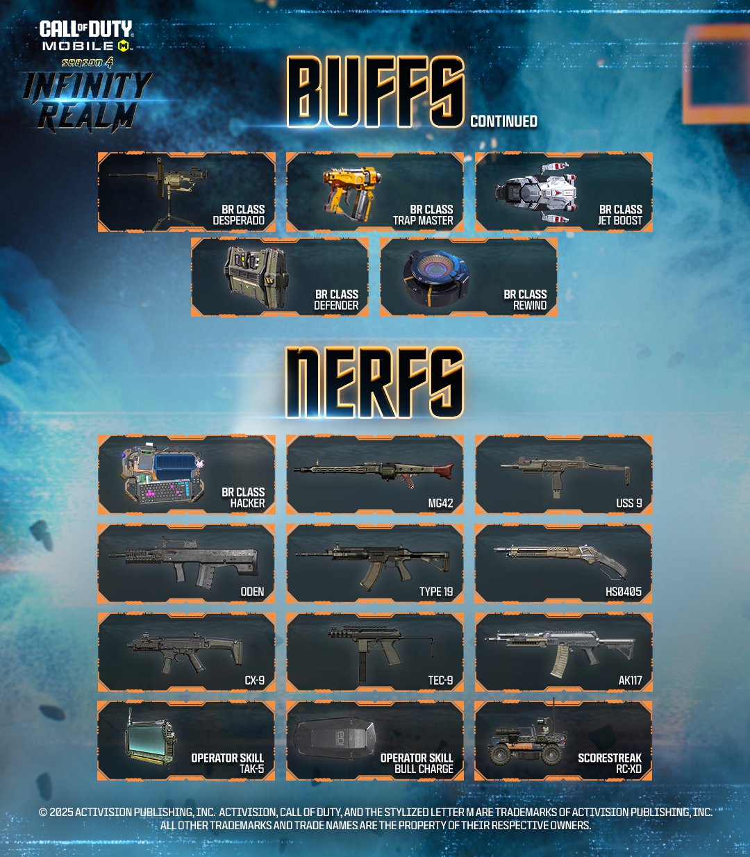 Season 4 Balance Changes