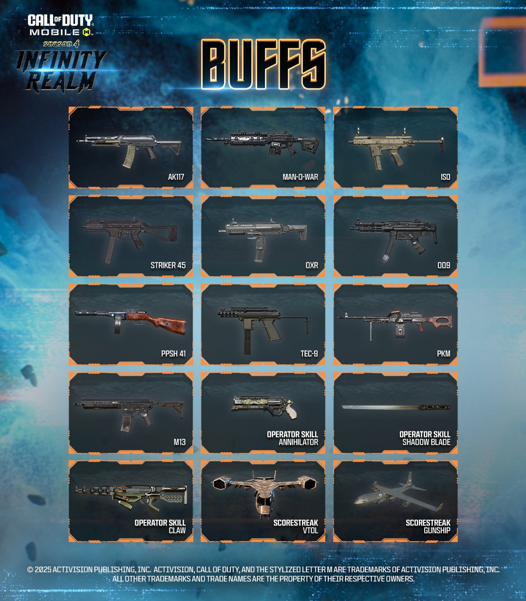 Season 4 Balance Changes 2