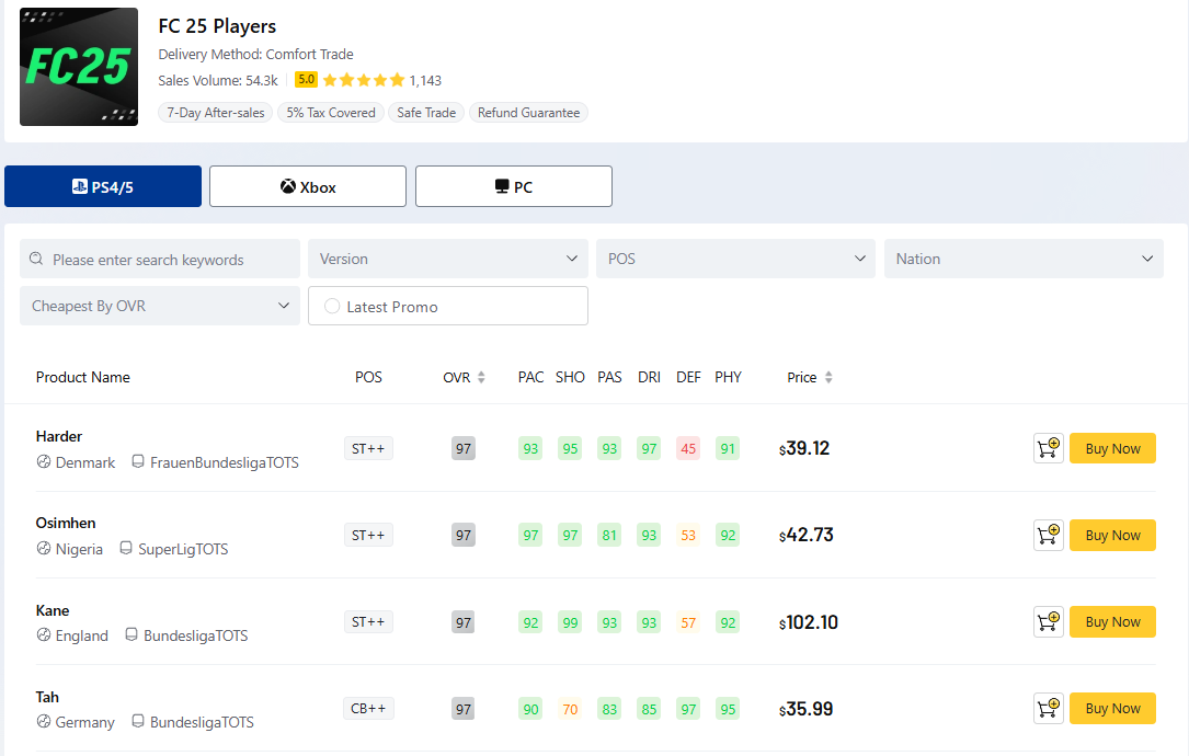 Lootbar FC25 Players
