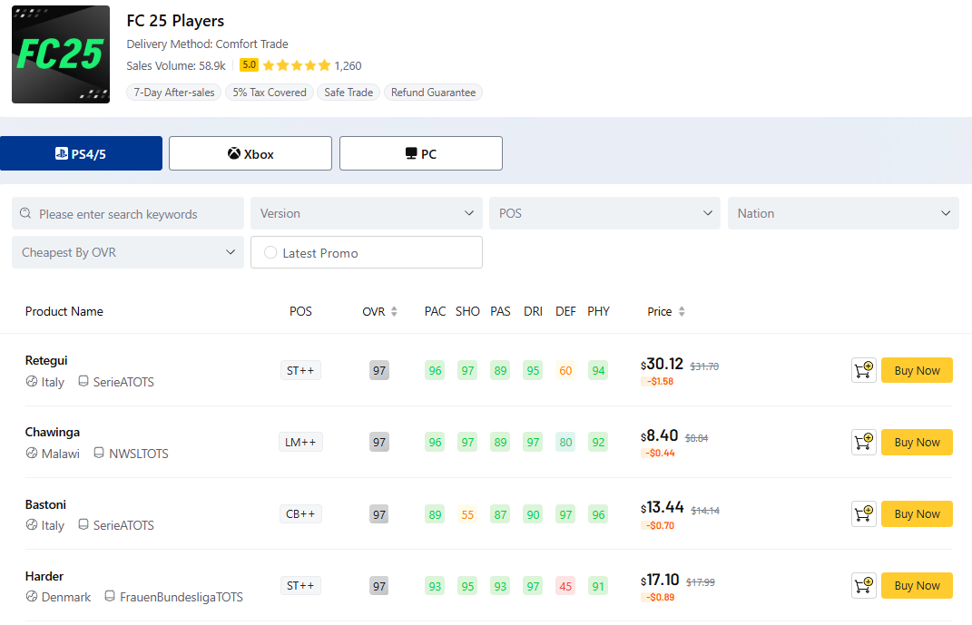 Lootbar FC25 Players