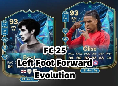 FC 25 Left Foot Forward Evolution – Leitfaden & Top-Spieler