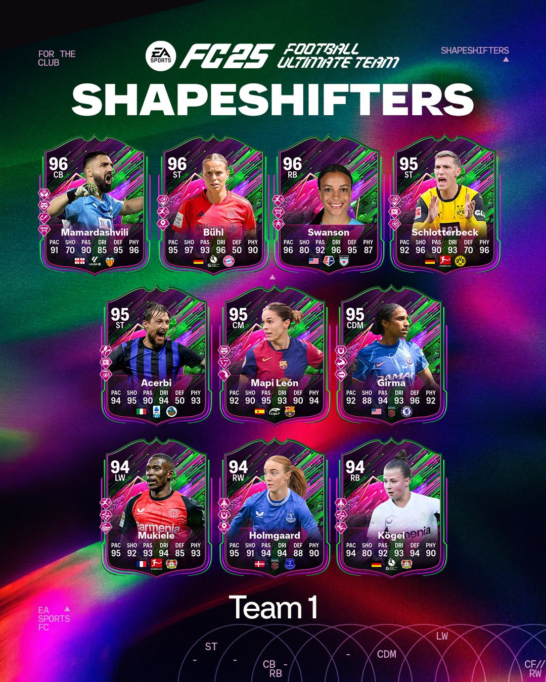 FC25 shapeshifter team1