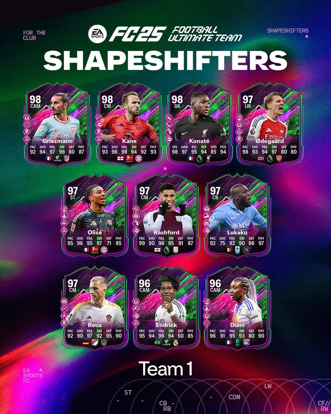 FC25 shapeshifter team1