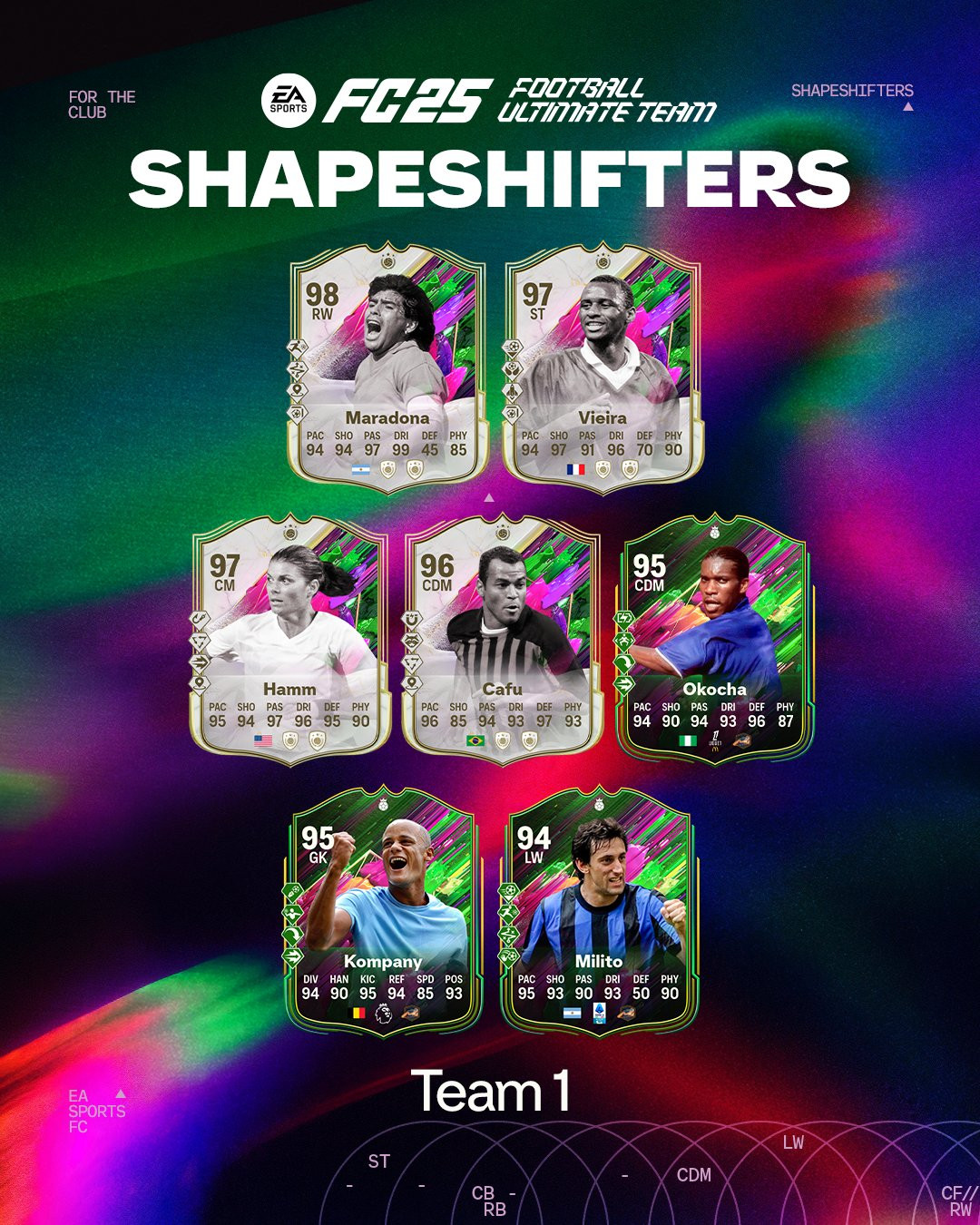 FC25 Shapeshifter icon hero