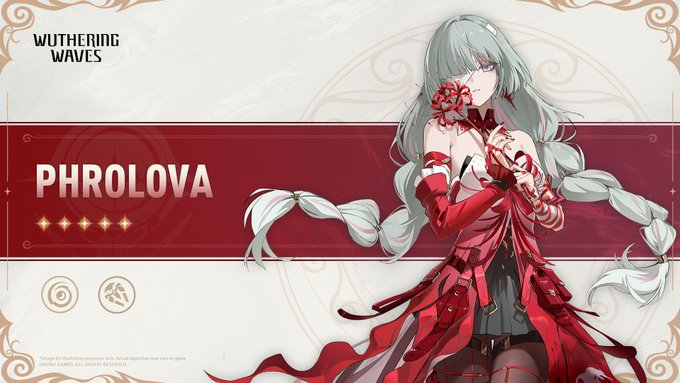 Phrolova Drip Marketing